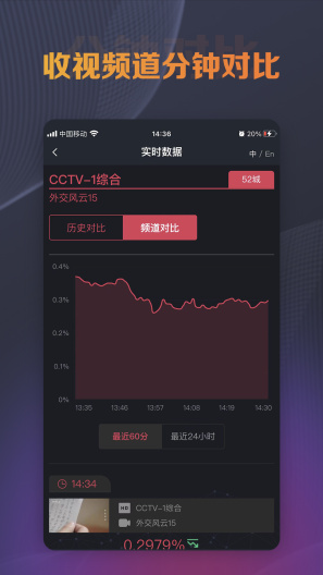 实时收视平台的应用截图4