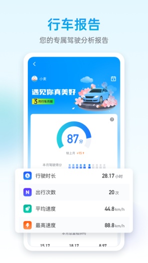OBDApp Screenshots5