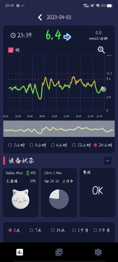 DiaBoxのアプリスクリーンショット1