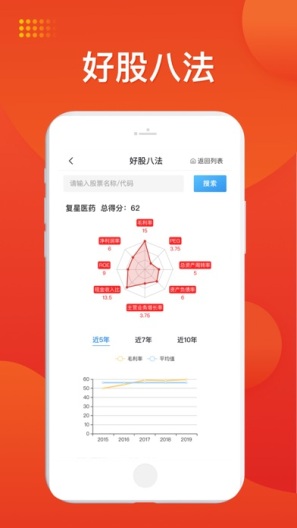 好人好股-Test Screenshots3