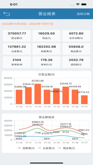 商云宝 Screenshots2