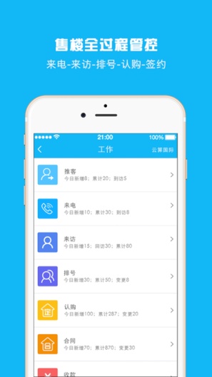 云售楼的應用截圖1