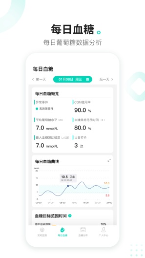 硅基动感 Screenshots2