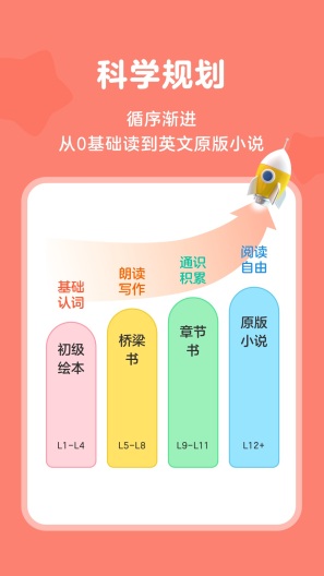 伴鱼阅读营 Screenshots4