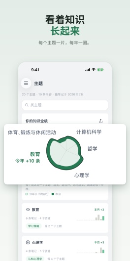 Linko的应用截图8