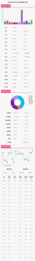 汽车助手的應用截圖6