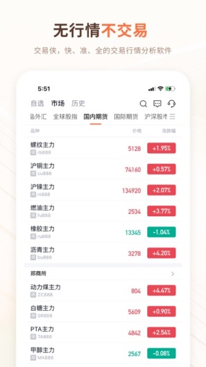 交易侠的应用截图1