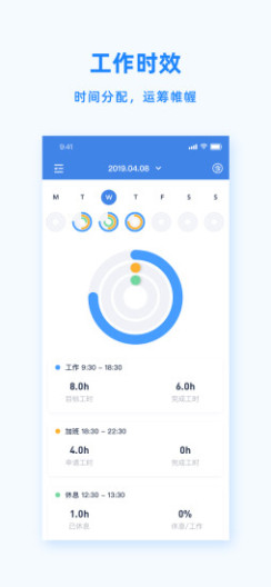 Peoplus的應用截圖3