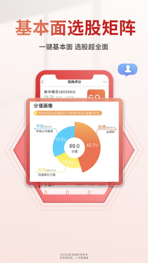 慧研智投des captures d'écran de l'application2