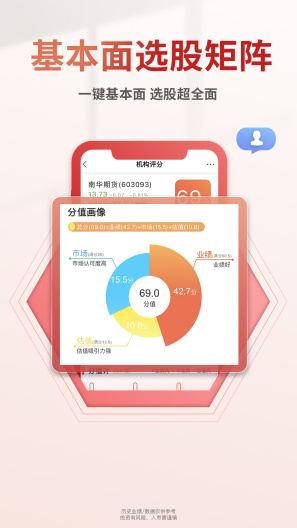 慧研智投 Screenshots2