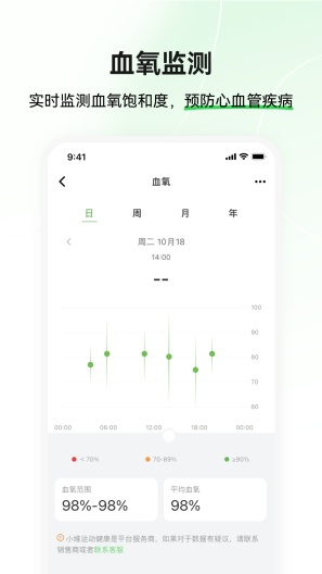 小维运动健康的應用截圖3