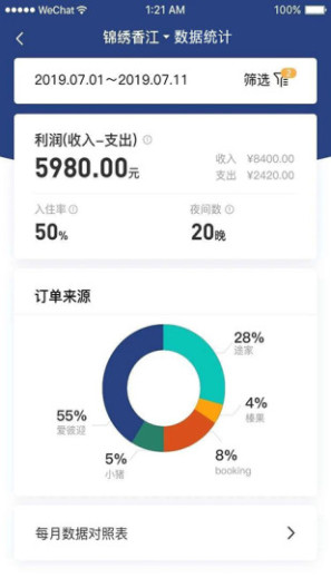 路客云 Screenshots3