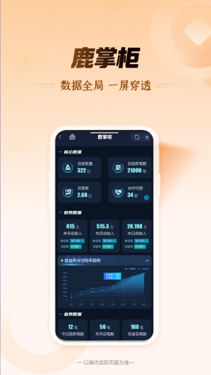 金鹿云 Screenshots5