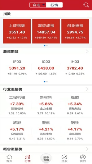 龙头股实战版 Screenshots2