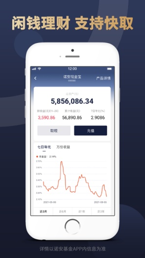 诺安基金 Screenshots2