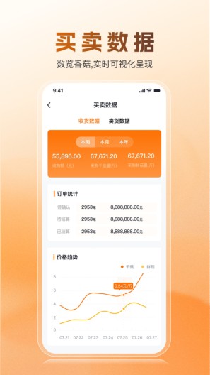 菇源地screenshot dell'app4