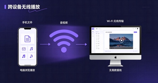 AirGo Screenshots2