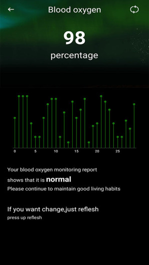 Beespeed的應用截圖4