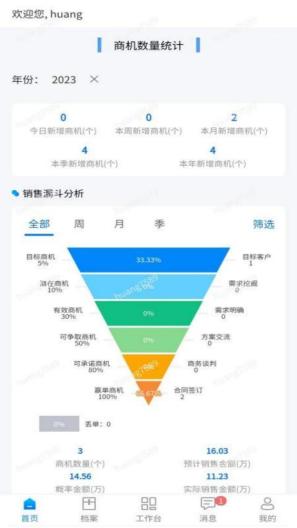 物壹数字化运营的應用截圖1
