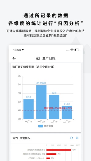安全环保平台-re Screenshots5