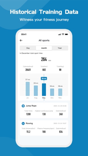 ThinkFIT скриншоты приложения4