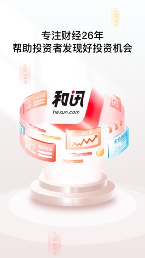 和讯财经 Screenshots1