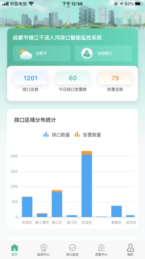 锦江智慧排口的應用截圖1