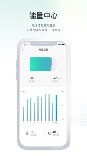 派电出行 Screenshots5