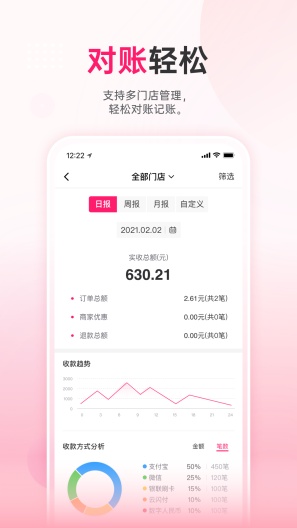 火脸的應用截圖4
