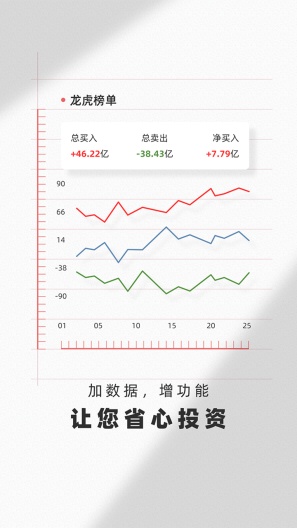 南京证券金罗盘的应用截图4