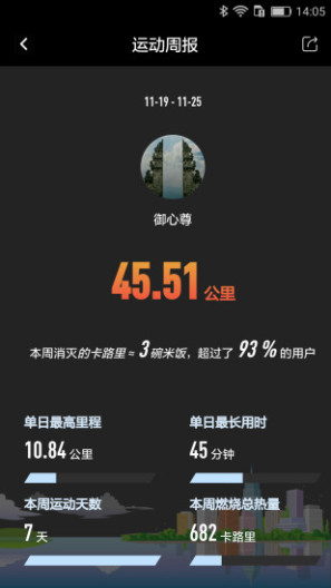英尔健运动 Screenshots4
