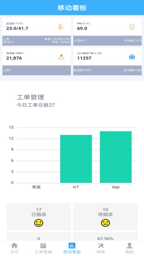朱雀 Screenshots3