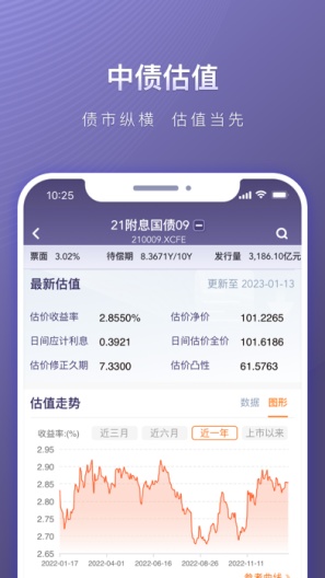 中债Dr.Quant скриншоты приложения3