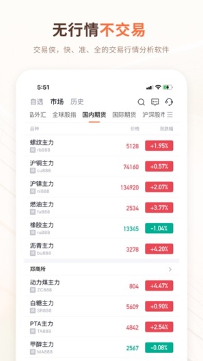 交易侠的應用截圖1