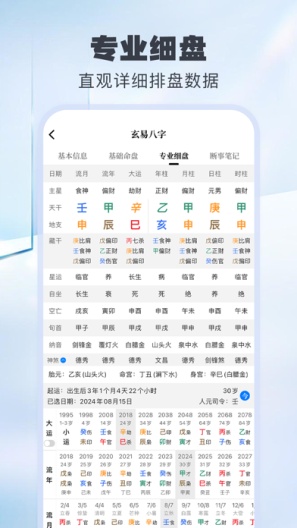 玄易八字的應用截圖3