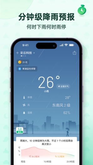 彩云天气Pro Screenshots1