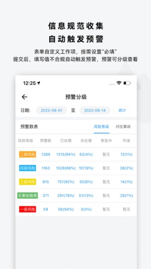 安全环保平台-re Screenshots3