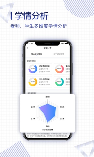 正保云课堂 Screenshots4