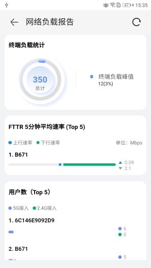CampusCare的應用截圖5