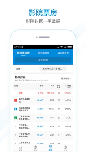 中国电影票房capturas de pantalla de la aplicación3