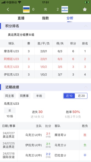 球尚的應用截圖3