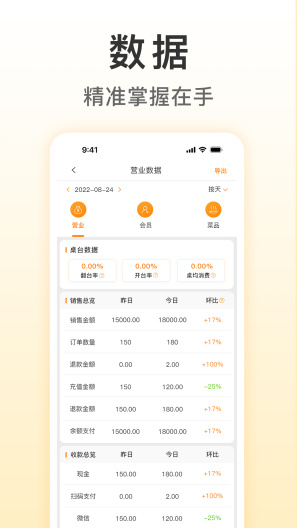 日进斗金餐饮 Screenshots3