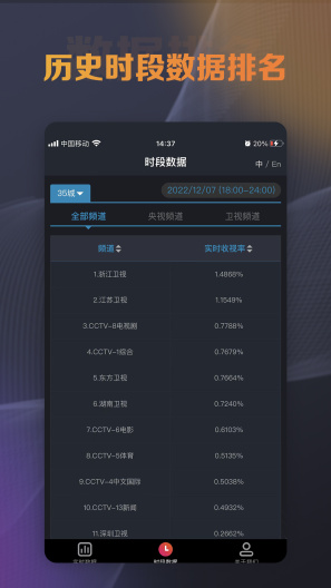 实时收视平台的应用截图5