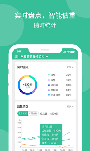 云上畜牧capturas de pantalla de la aplicación2