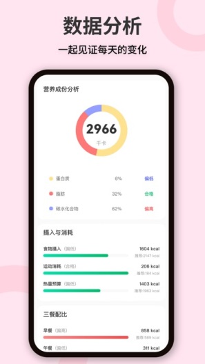 卡路里 Screenshots4