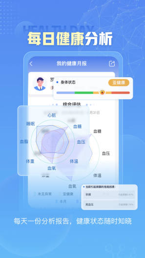 小笨健康的應用截圖2