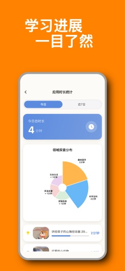 Anxin Learn Screenshots4