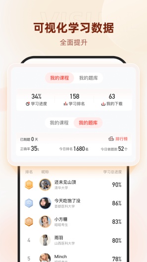 昭昭医考的應用截圖3
