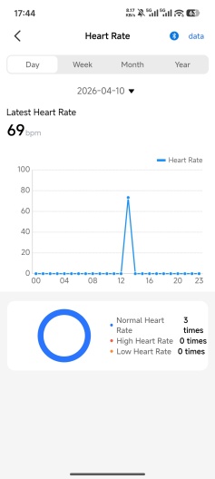 Alphamed health Screenshots3