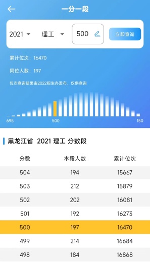 思易高考 Screenshots2